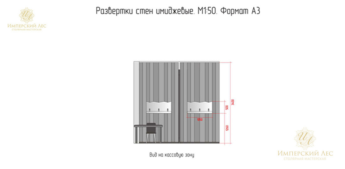 Бутик Vetu Сочи