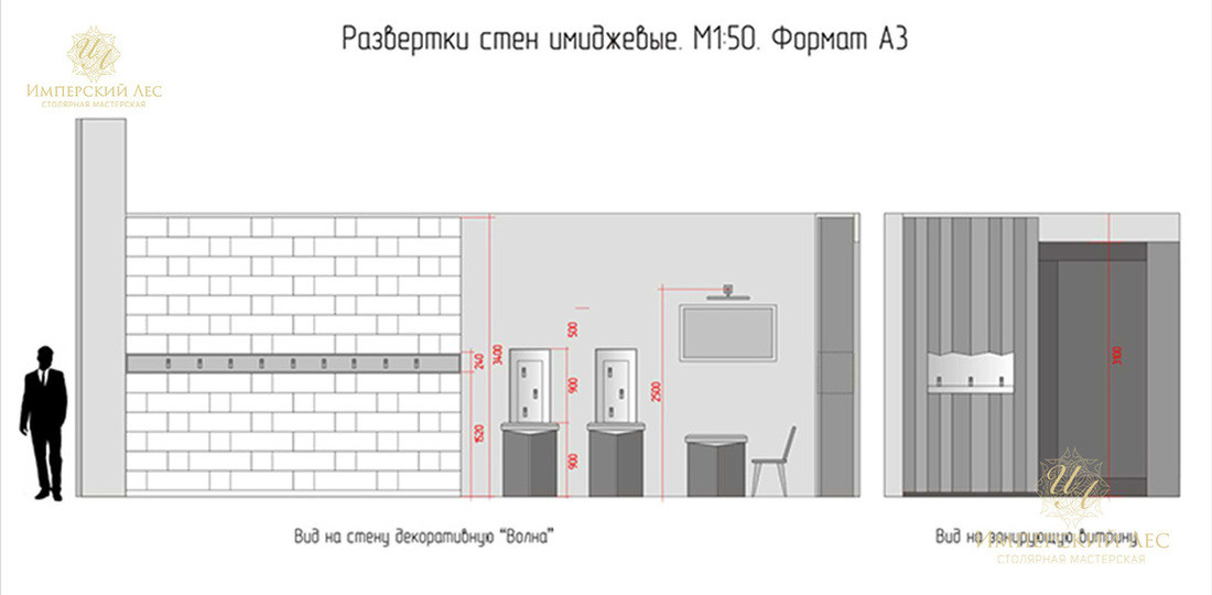 Бутик Vetu Сочи